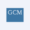 GCM Grosvenor Inc. Warrant Share Price